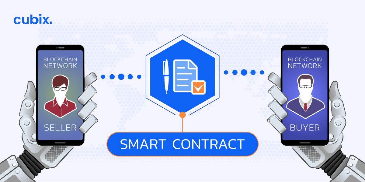 Best Practices for Smart Contract Development