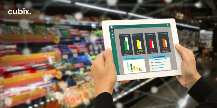 A Guide to Data-Driven Retail Store
