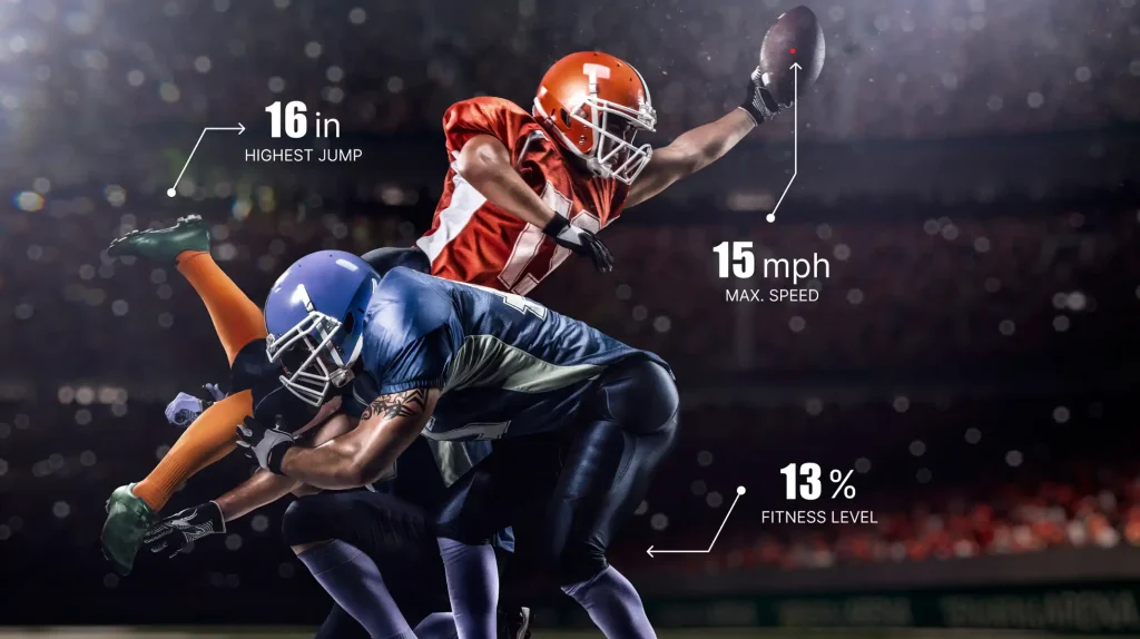 Technology in Sports: A Look into The Role of AI in American Football