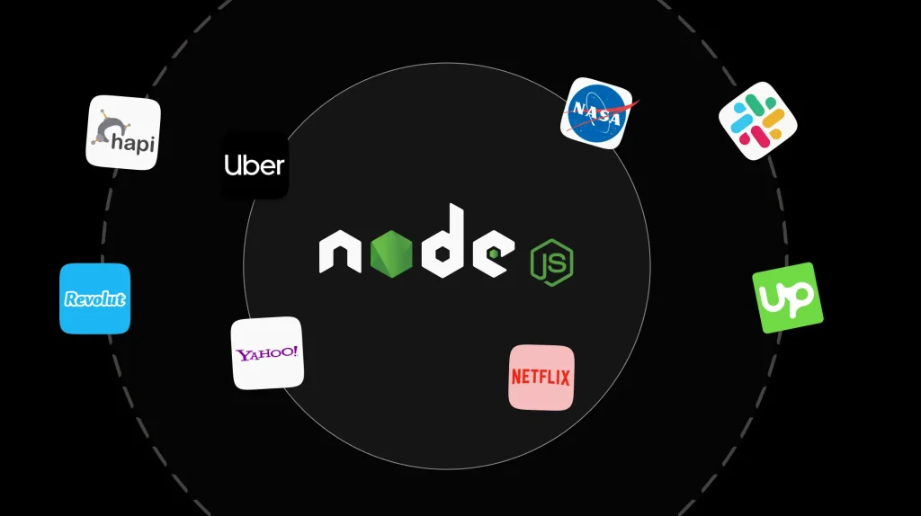 Node.js Powers Industry