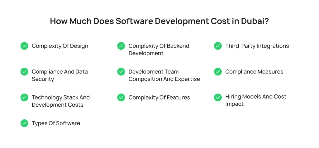 how-much-software-dvelopment-cost-in-dubai