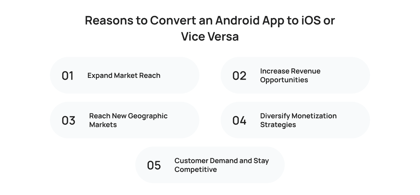 reasons-to-convert-an-android-app-to-iOS-or-vce-versa
