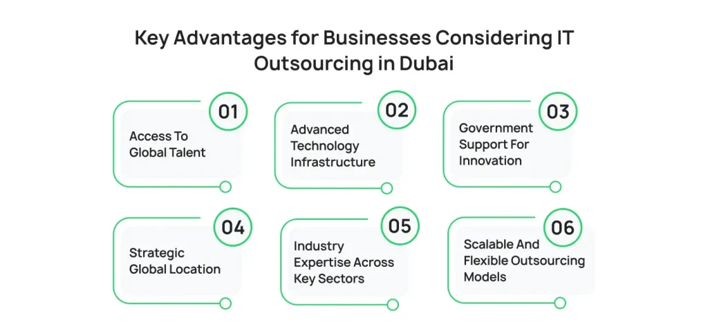 key-advantages-for-businesses-considering-it-outsourcing-in-dubai