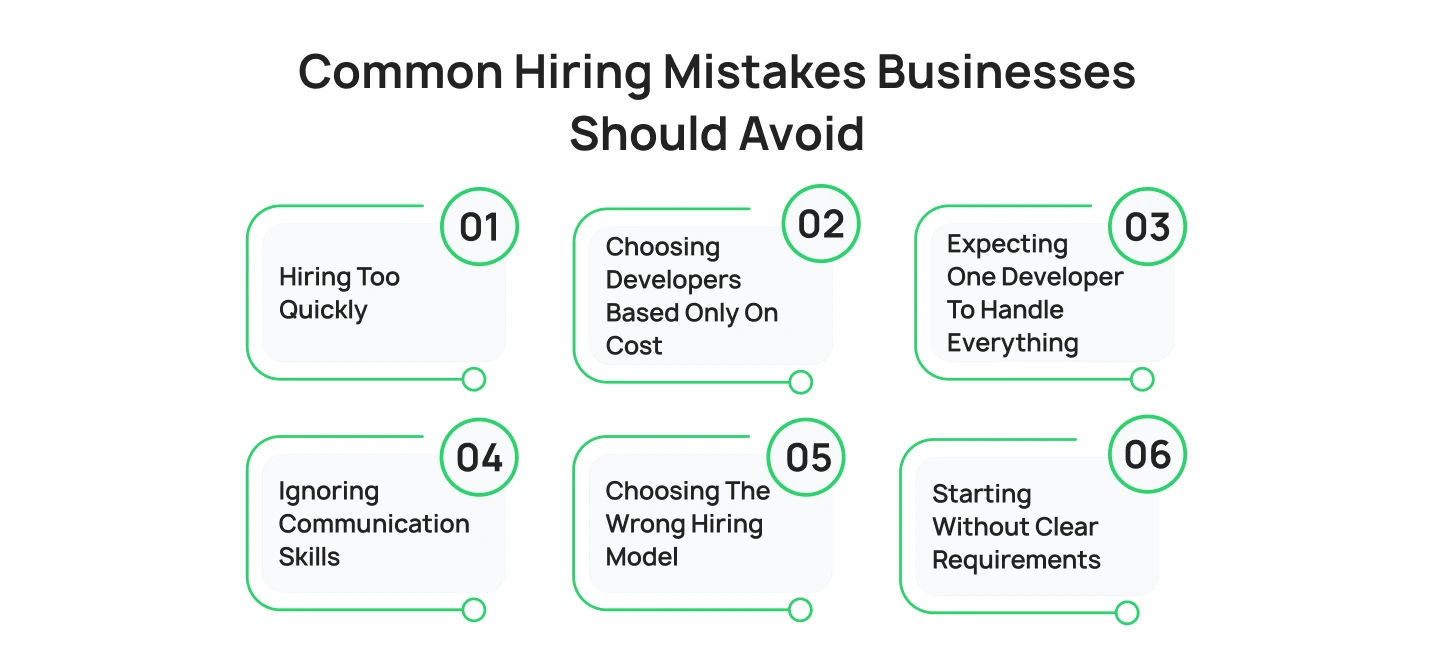 Common Hiring Mistakes Businesses Should Avoid