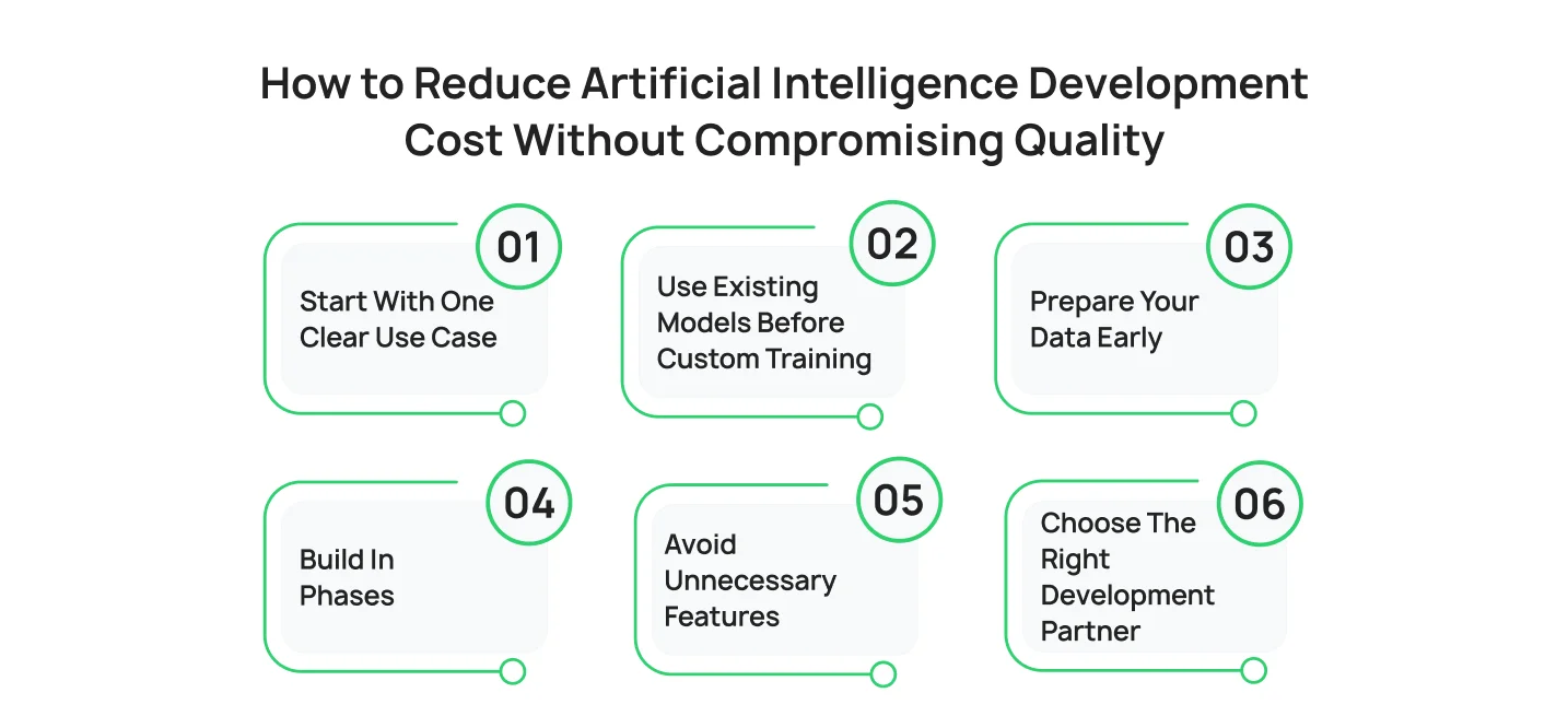 How to Reduce Artificial Intelligence Development Cost Without Compromising Quality