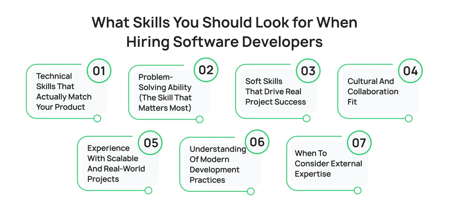 What Skills You Should Look for When Hiring Software Developers