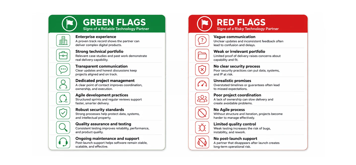 choosing-the-right-partner-green-flag-vs-red-flags Choosing the Right Partner_ Green Flags vs. Red Flags