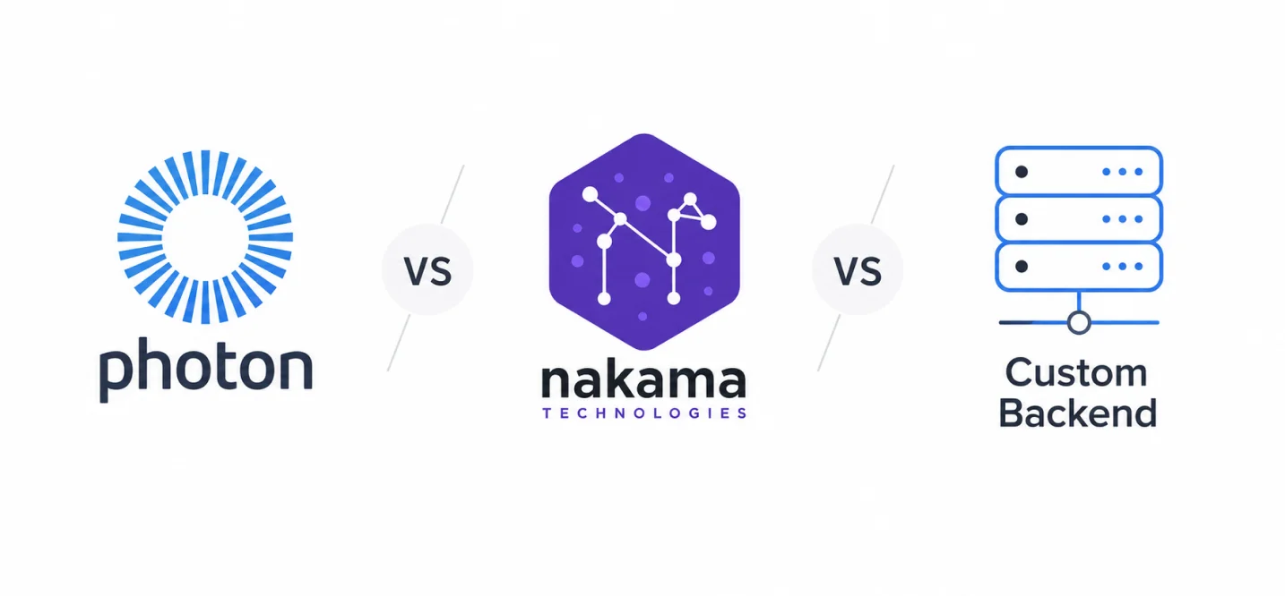 photon-vs-nakama-vs-custom-backend-which-one-should-you-choose Photon vs Nakama vs Custom Backend_ Which One Should You Choose_
