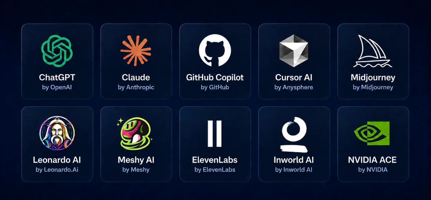 top-ai-tools-game-studios-are-using-in-2026 Top AI Tools Game Studios Are Using in 2026