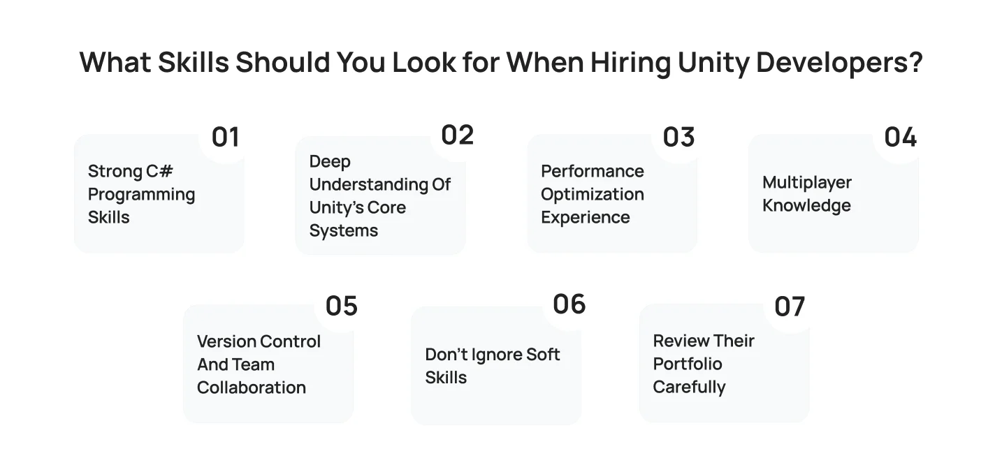 what-skills-should-you-look-for-when-hiring-unity-developers What Skills Should You Look for When Hiring Unity Developers