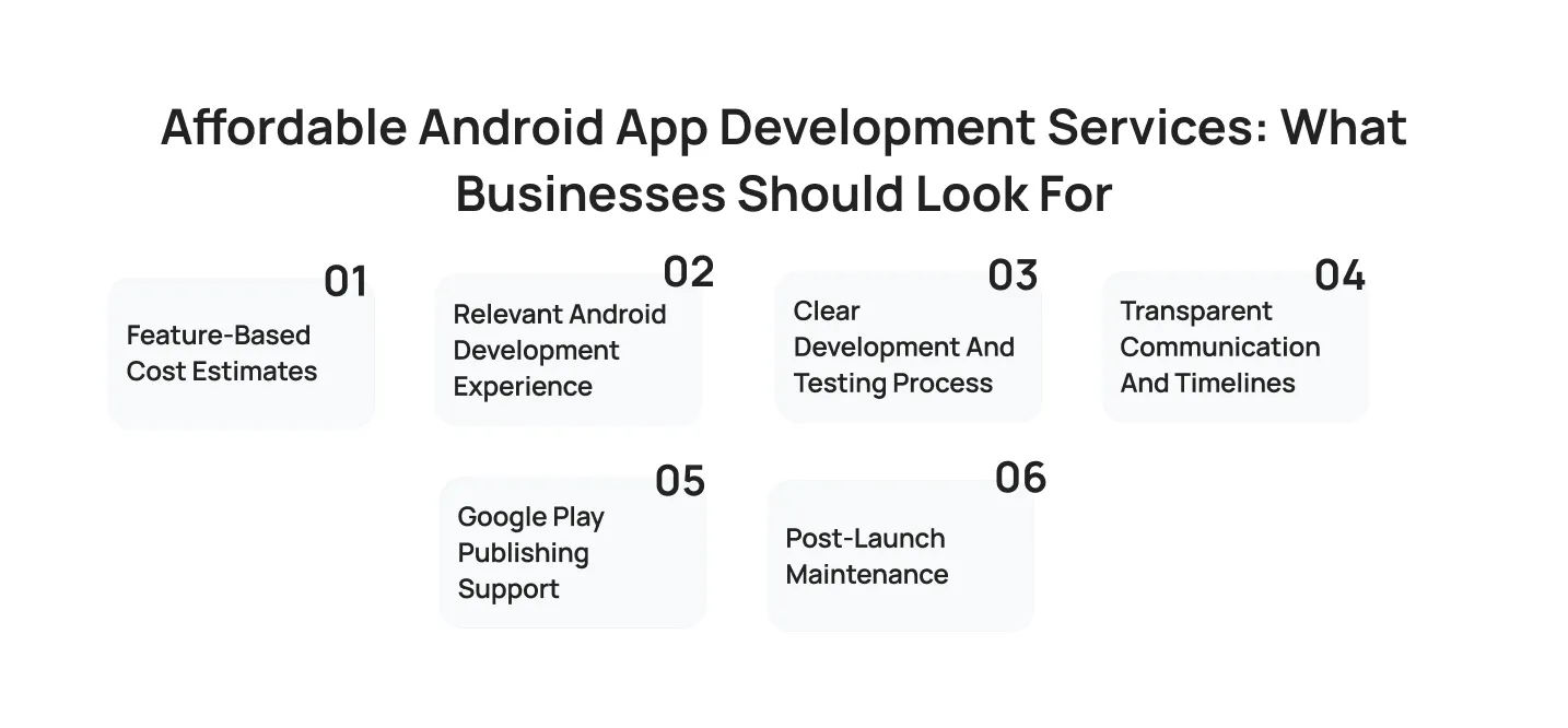 affordable-android-app-development-services_ what-businesses-should-look-for
