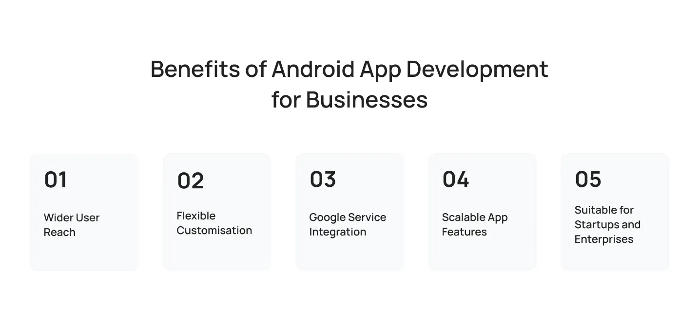 benefits-of-android-app-development-for-businesses (1)