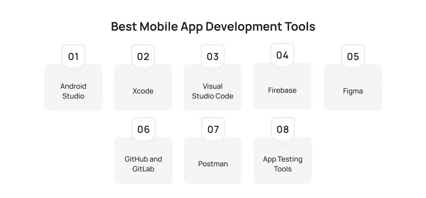best-mobile-app-development-tools