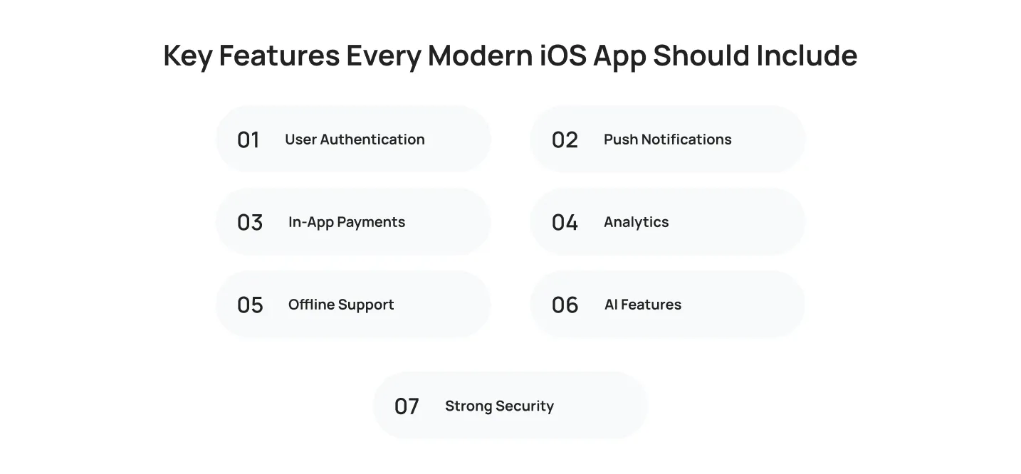 key-features-every -modern-iOS-app-should-nclude