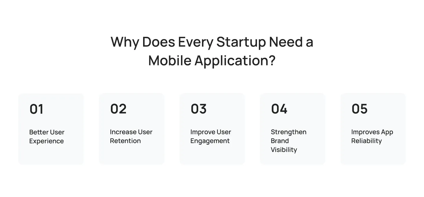 why-does-every-startup-need-a-mobile-application_